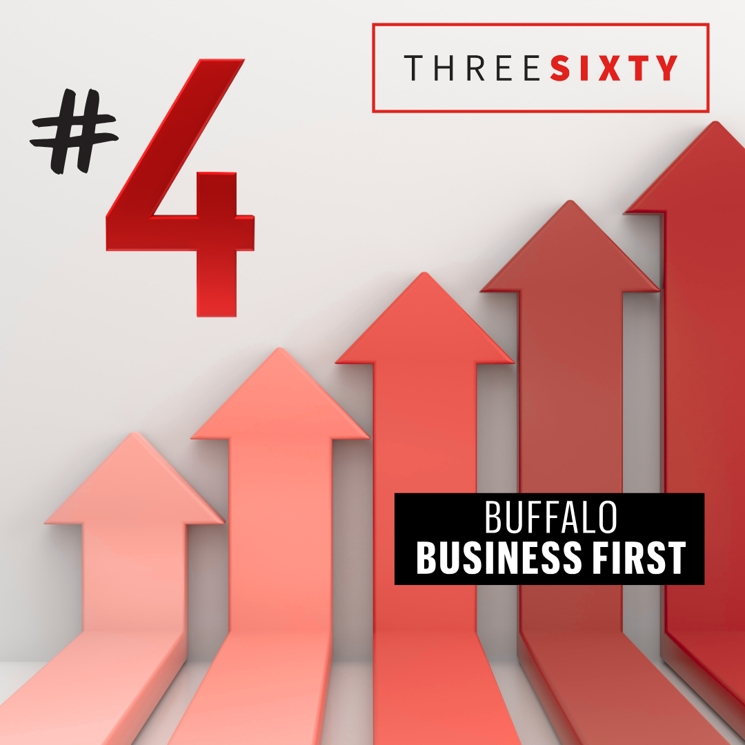 ThreeSixty Moves to #4 on Buffalo Business First List of Largest Marketing Agencies